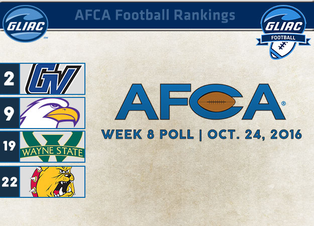 #GLIACFB Moves Up AFCA Football Top 25 Poll Rankings