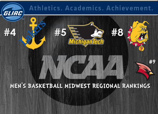 Lake Superior No. 4, Michigan Tech No. 5, Ferris State No. 8 in NCAA Midwest Regional Rankings