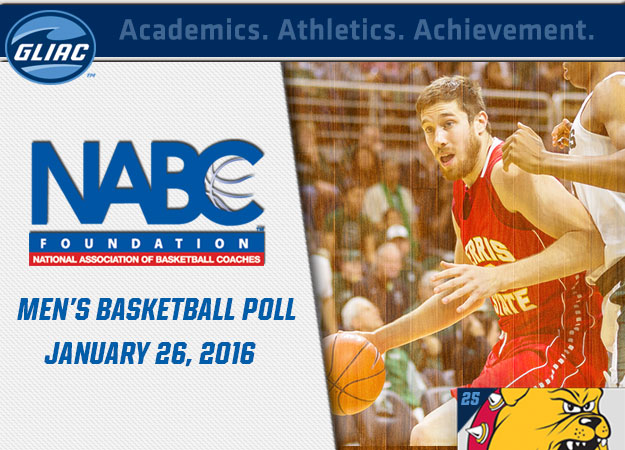 Ferris State No. 25 in NABC Men's Basketball Poll