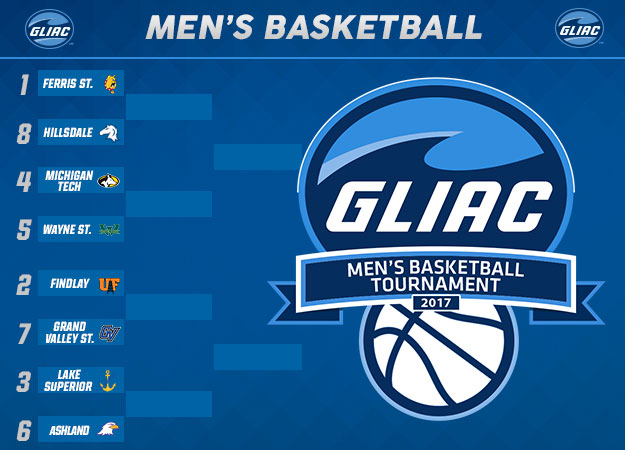 Matchups Finalized for 2017 GLIAC Men's Basketball Tournament