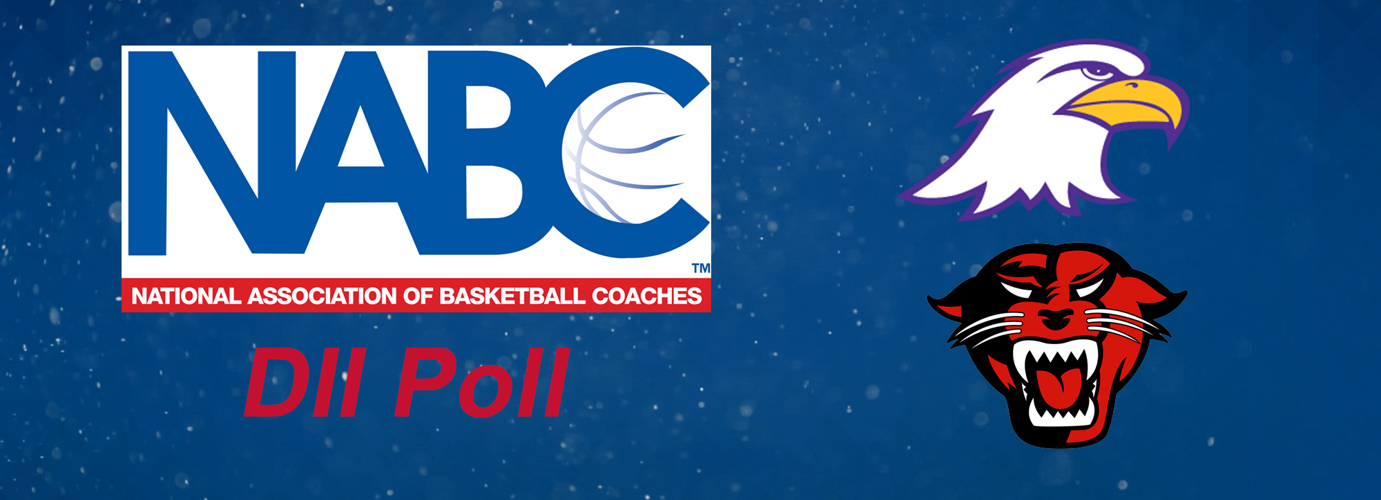 Eagles jump to sixth in NABC Poll, Panthers receive votes