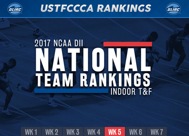 USTFCCCA Indoor Pre-Conference Championship Rankings