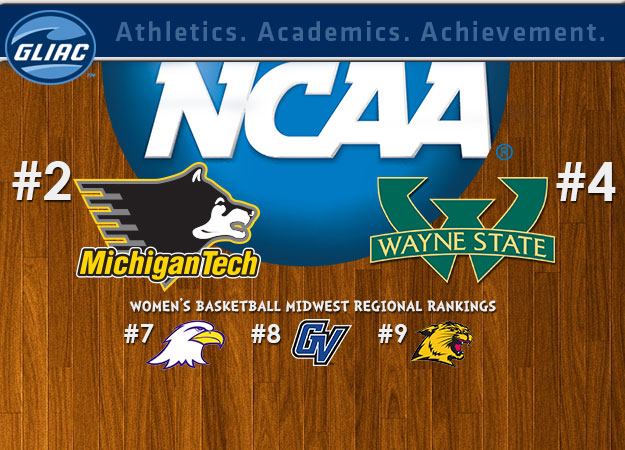 Michigan Tech No. 2, Wayne State No. 4 in NCAA Midwest Regional Rankings