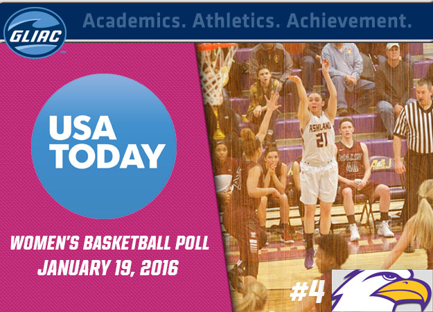 Ashland No. 4 in USA TODAY Women's Hoops Poll