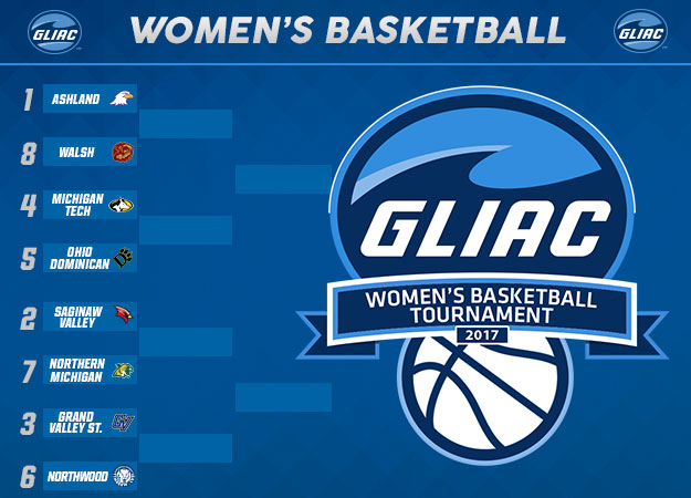 Field Set for 2017 GLIAC Women's Basketball Tournament