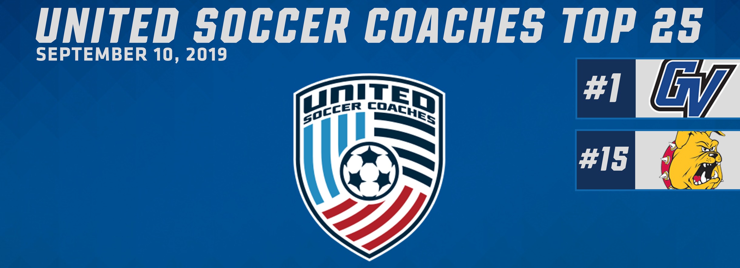 Grand Valley State Remains No. 1, FSU 15 in United Soccer Coaches Poll