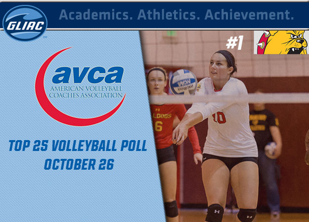 Ferris State Ranked No. 1 in Latest AVCA Poll