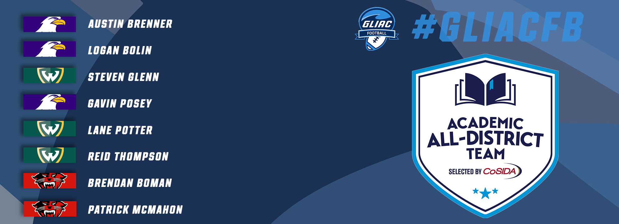 GLIAC Football Lands Eight Google Cloud Academic All-District Selections
