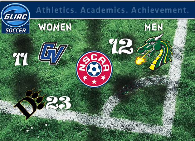 Three GLIAC Soccer Teams Ranked in NSCAA and Seven In Region