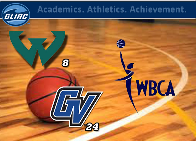 Wayne State and GVSU Women’s Basketball Ranked in USA Today Sports Top 25