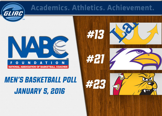 LSSU Jumps to No. 13 in Latest NABC Men's Hoops Poll