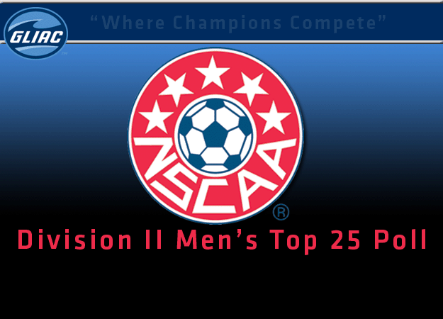 Saginaw Valley State No. 21 in the Latest NSCAA D-II Top 25