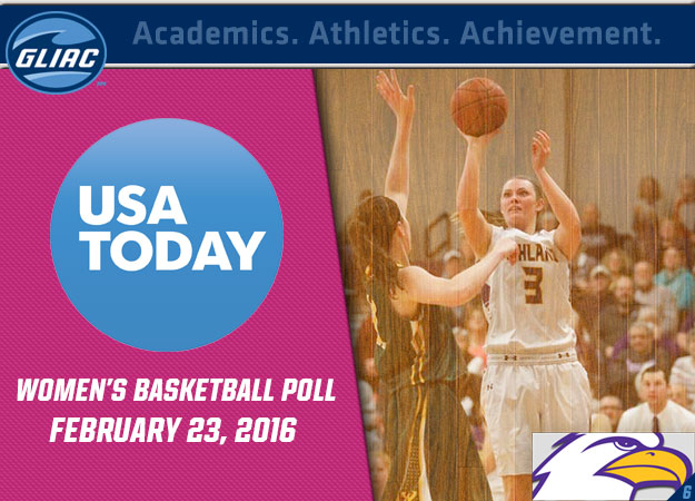 Ashland Appears at No. 6 in USA TODAY Women's Hoops Poll