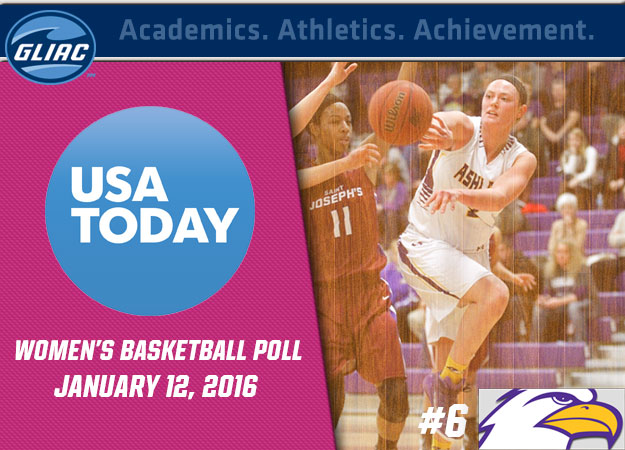 Ashland No. 6 in USA TODAY Women's Hoops Poll