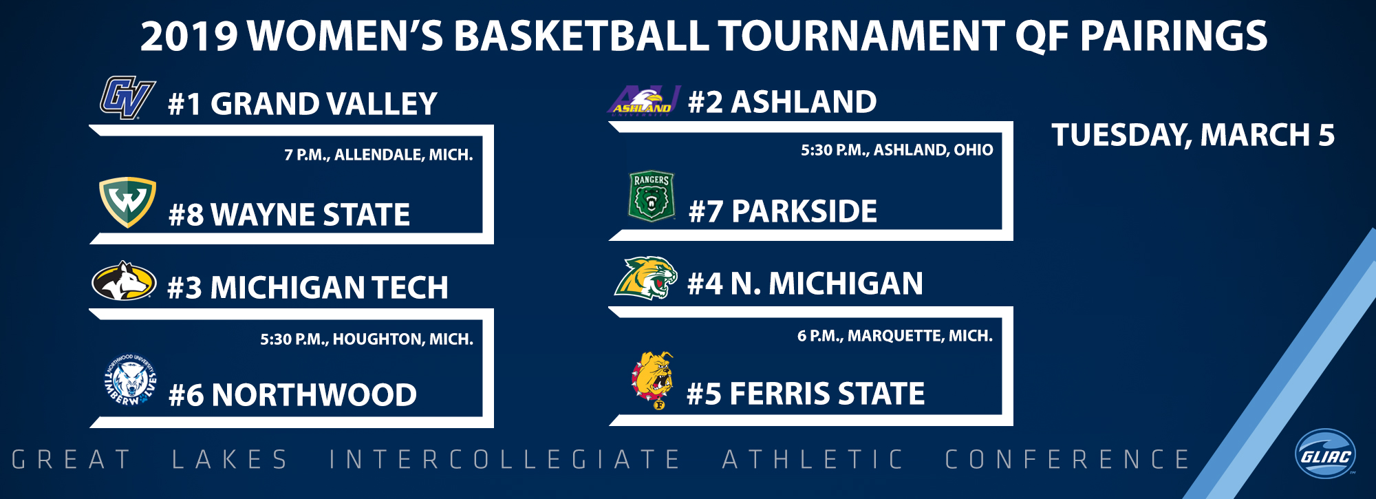 Lakers, Eagles, Huskies and Wildcats to host women's basketball quarterfinal games