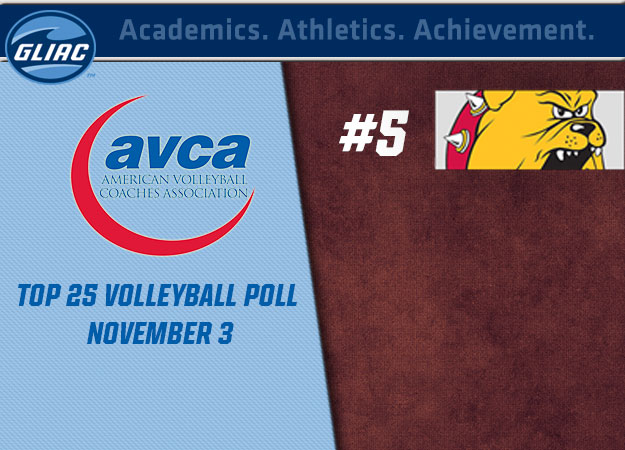 Ferris State Ranked No. 5 in Latest AVCA Poll